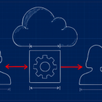Best Patient Matching Tools for FHIR-Native Cloud EHRs in 2026
